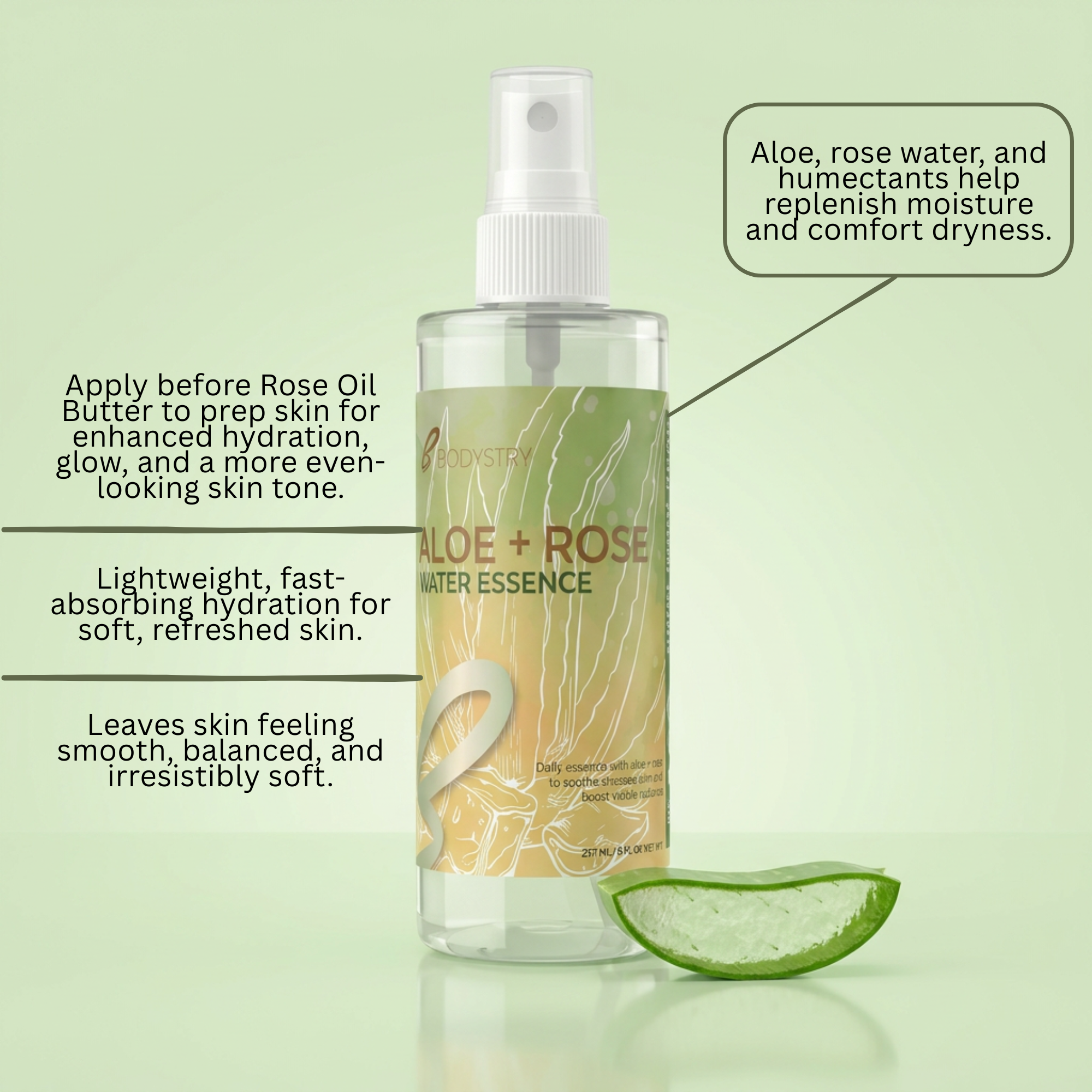 Aloe + Rose Water Essence – Bodystry